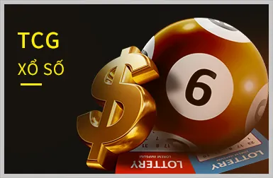 Giao diện Game Tài Xỉu NNCC